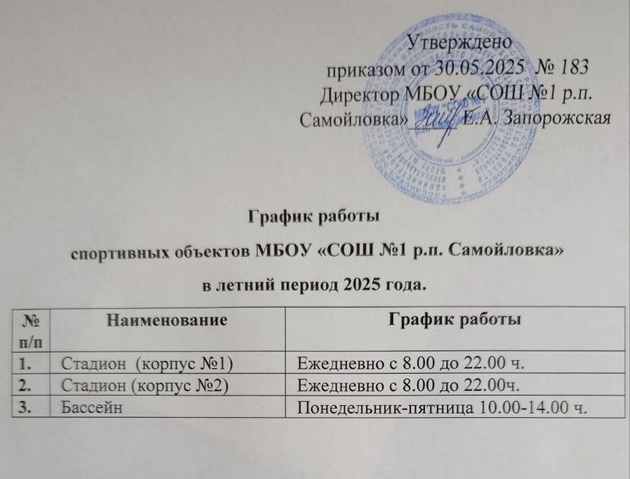 График работы спортивных объектов в летний период 2025 года.