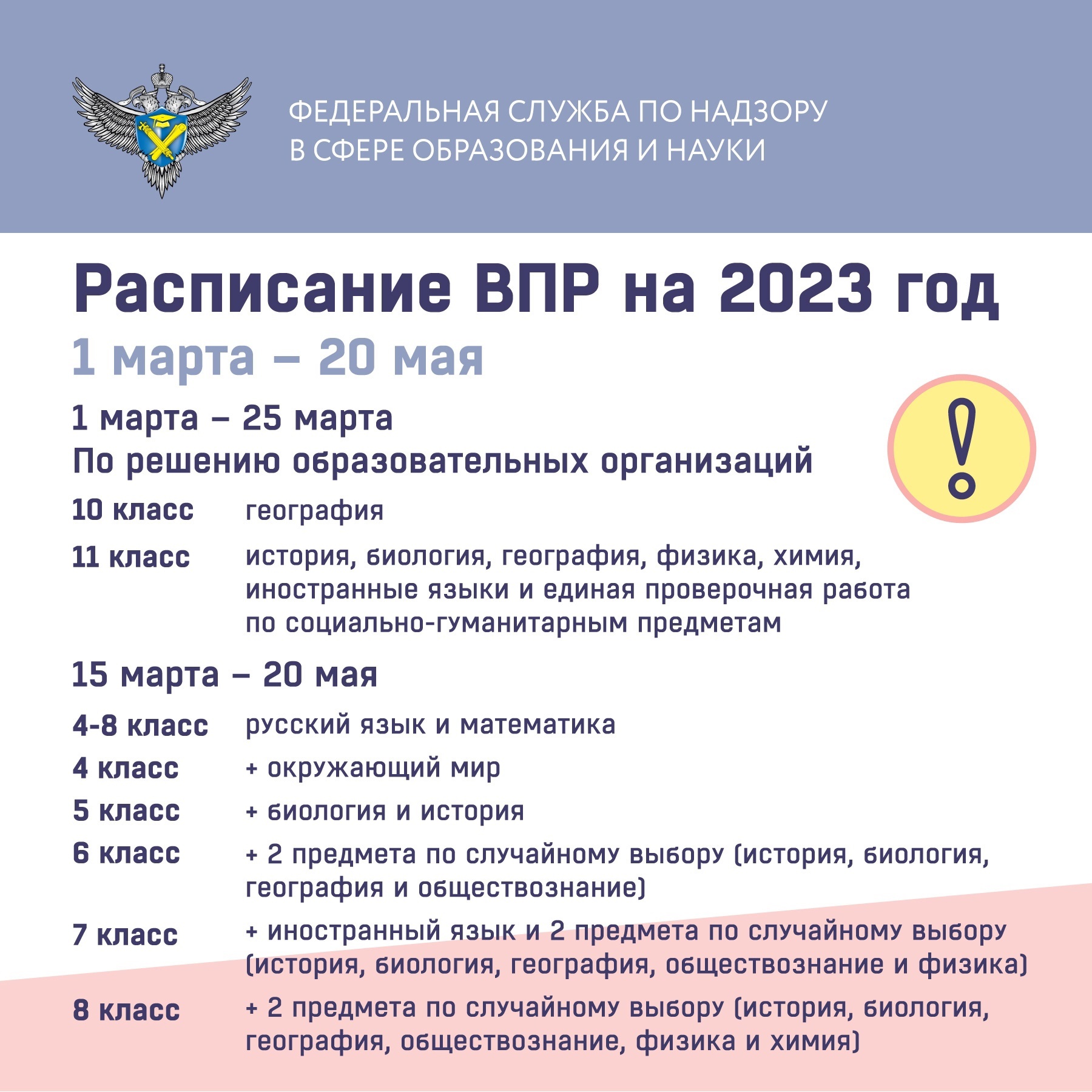 Рособрнадзор утвердил расписание ВПР на 2023 год.